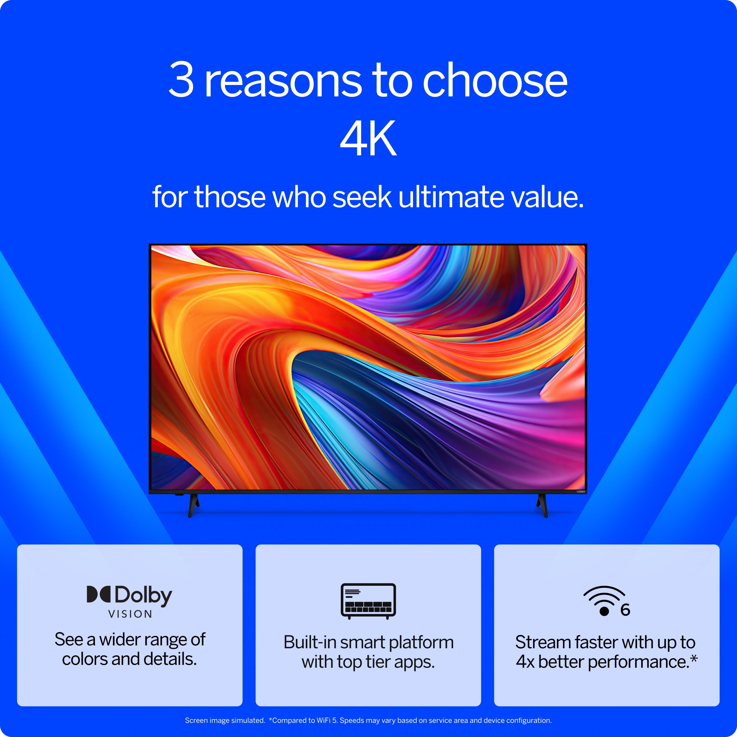 VIZIO 50" Class 4K UHD LED HDR Smart TV (V4K50M-08) - Image 4