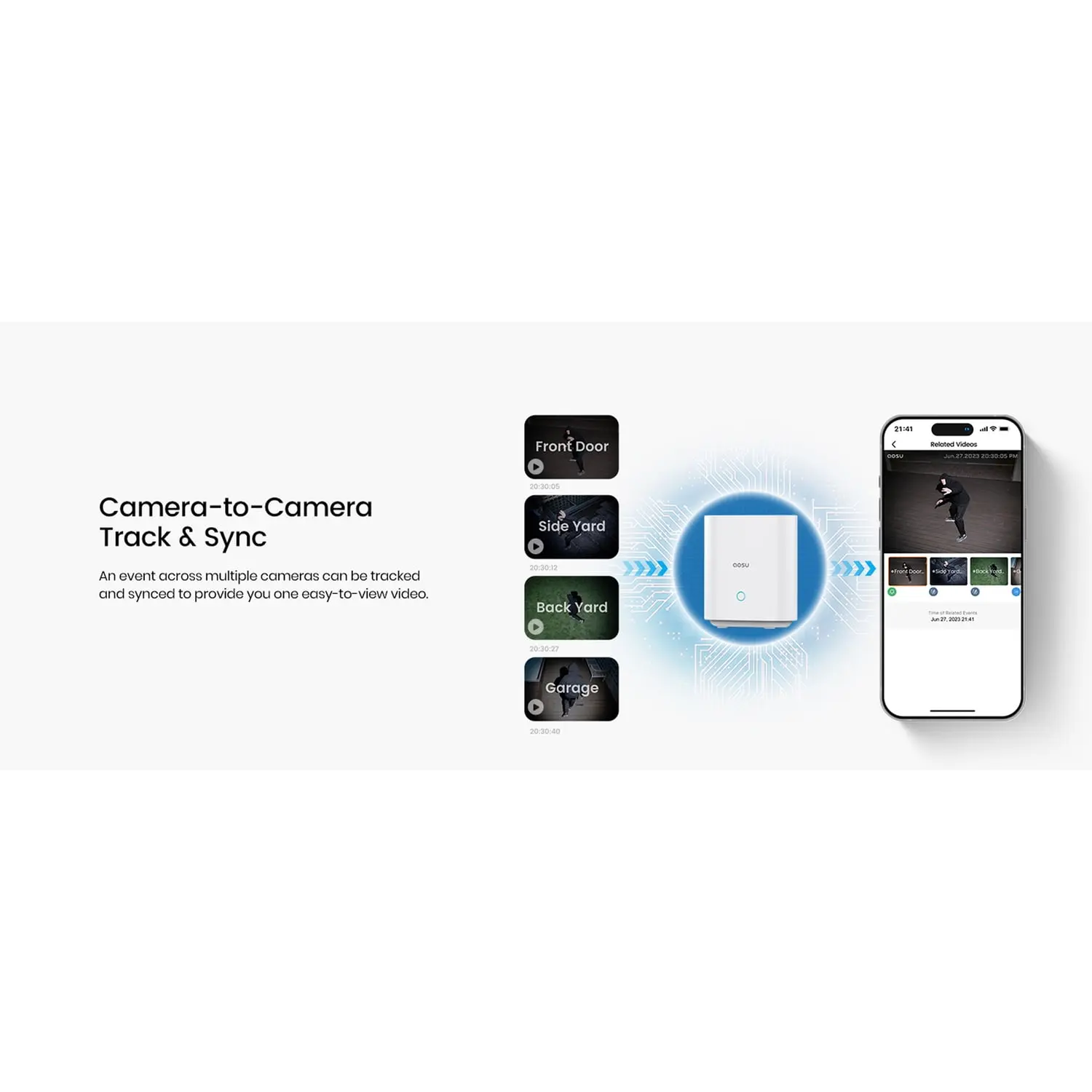 aosu 2K QHD 3.0-MP Dual-Band Wi-Fi Quick-Install Outdoor AI-Smart Solar Camera Pro System with HomeBase (4 Cameras), C8E-4H - Image 6