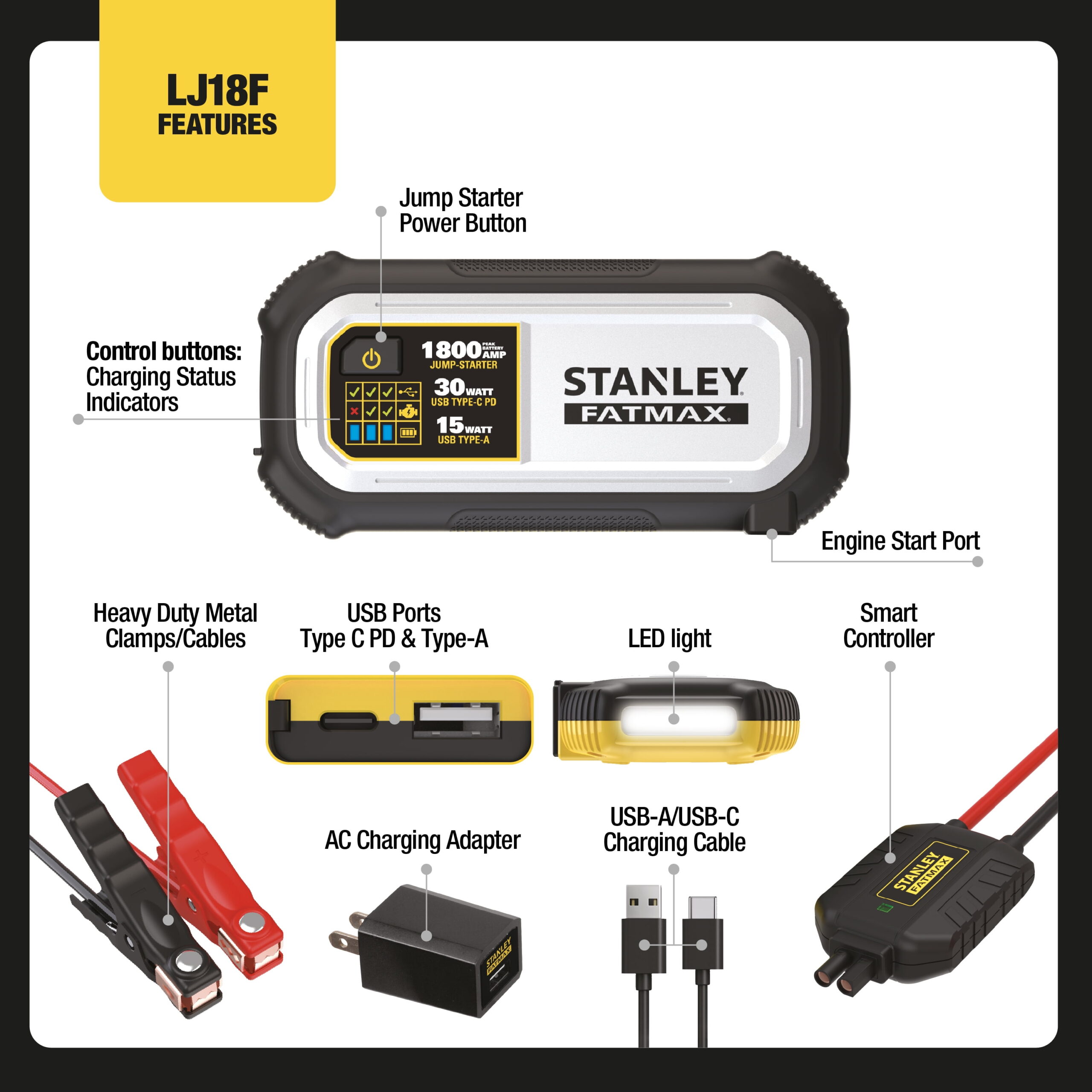 Stanley FatMax 1800A Lithium Jump Starter with 30W USB-C-PD In/Out and 15W USB-A Out, Includes Clamps - Image 3